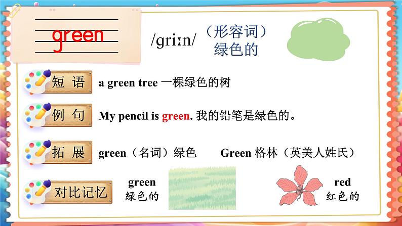 Unit 8 Colours 单词讲解(课件)-2024-2025学年译林版(三起)(2024)英语三年级下册第8页