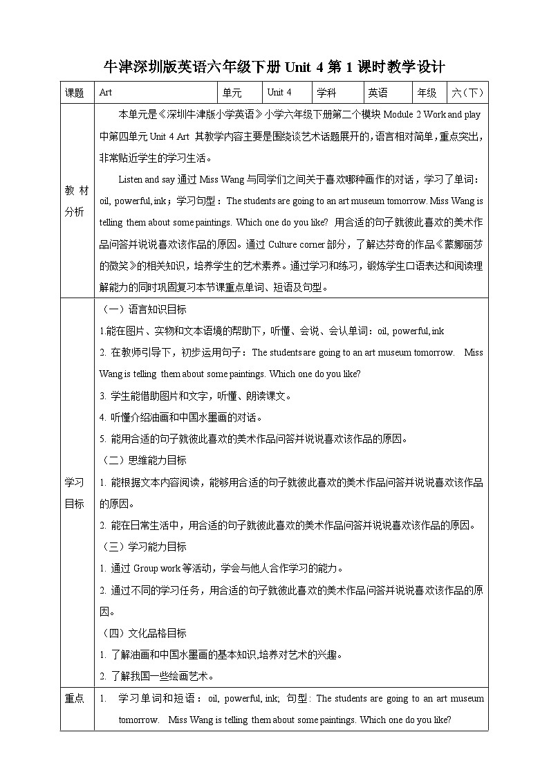 沪教牛津版(六三制一起)英语六下 Unit 4《Art》Listen and say Culture corner 教案第1页