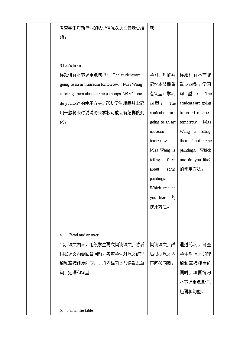沪教牛津版(六三制一起)英语六下 Unit 4《Art》Listen and say Culture corner 教案第3页