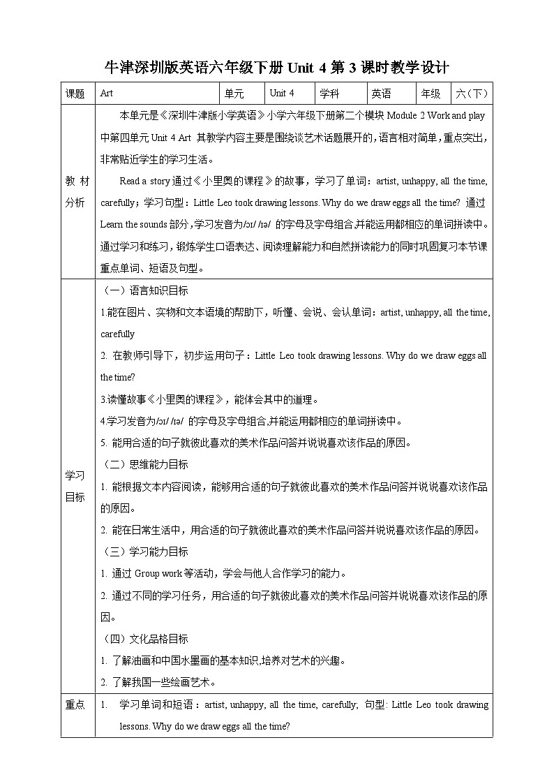 沪教牛津版(六三制一起)英语六下 Unit 4《Art》Read a story Learn the sounds 教案第1页