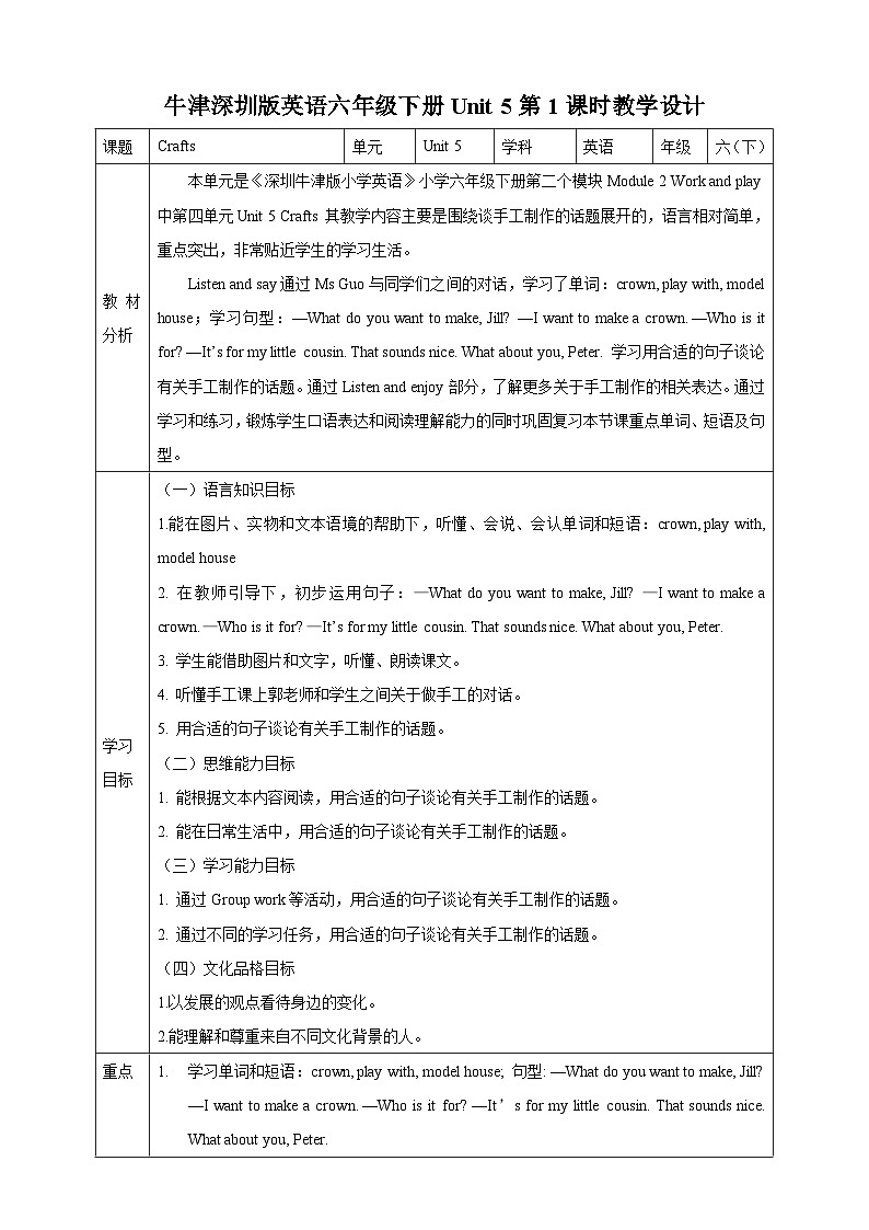 滬教牛津版(六三制一起)英語(yǔ)六下 Unit 5《Crafts》Listen and say Listen and enjoy 教案第1頁(yè)