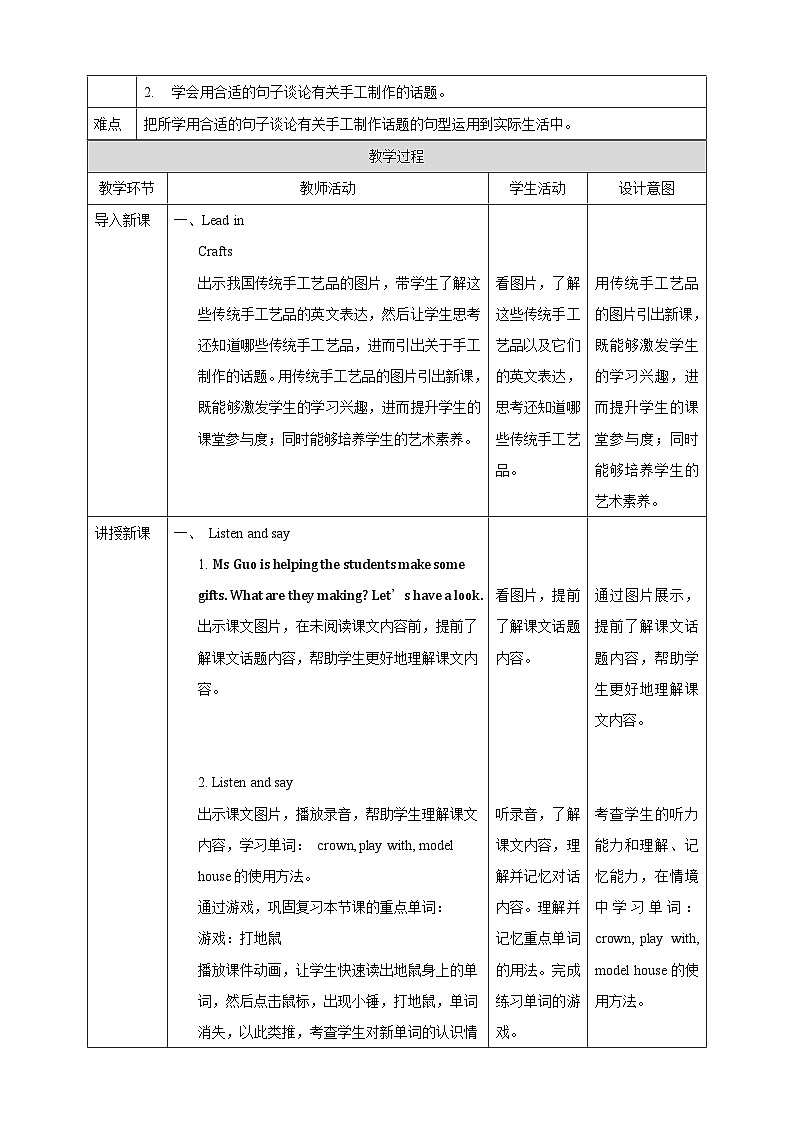滬教牛津版(六三制一起)英語(yǔ)六下 Unit 5《Crafts》Listen and say Listen and enjoy 教案第2頁(yè)