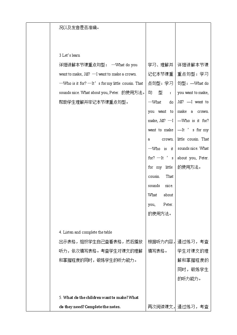 滬教牛津版（六三制一起）英語(yǔ)六下 Unit 5《Crafts》Listen and say Listen and enjoy 教案第3頁(yè)