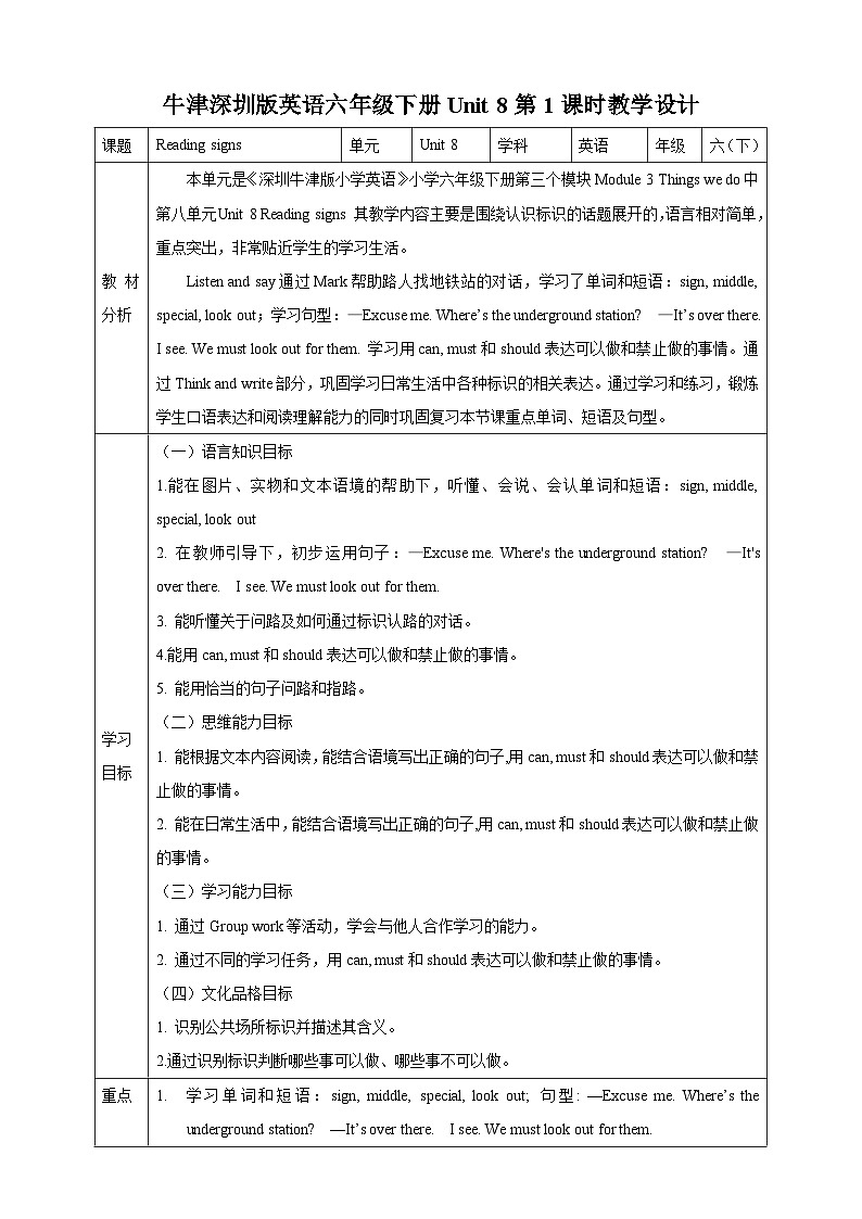 沪教牛津版(六三制一起)英语六下 Unit 8《Reading signs》Listen and say Think and write 教案第1页