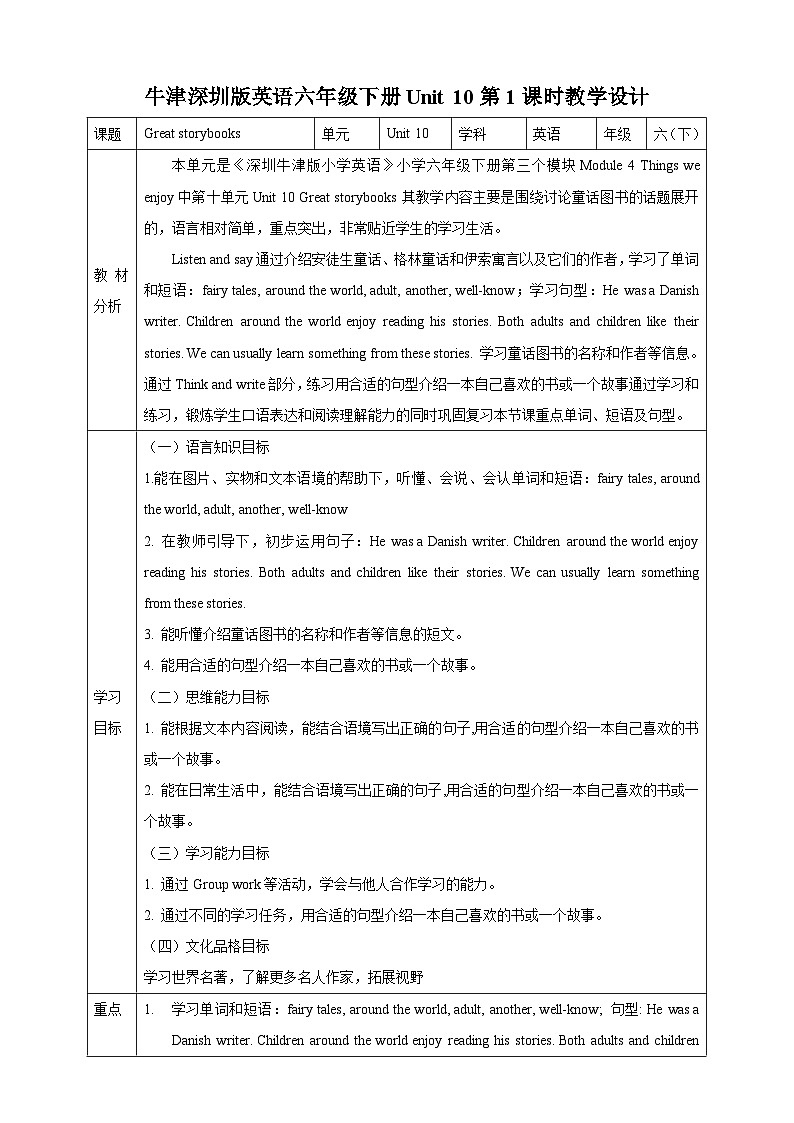 沪教牛津版(六三制一起)英语六下 Unit 10《Great storybooks》Listen and say Think and write 教案第1页