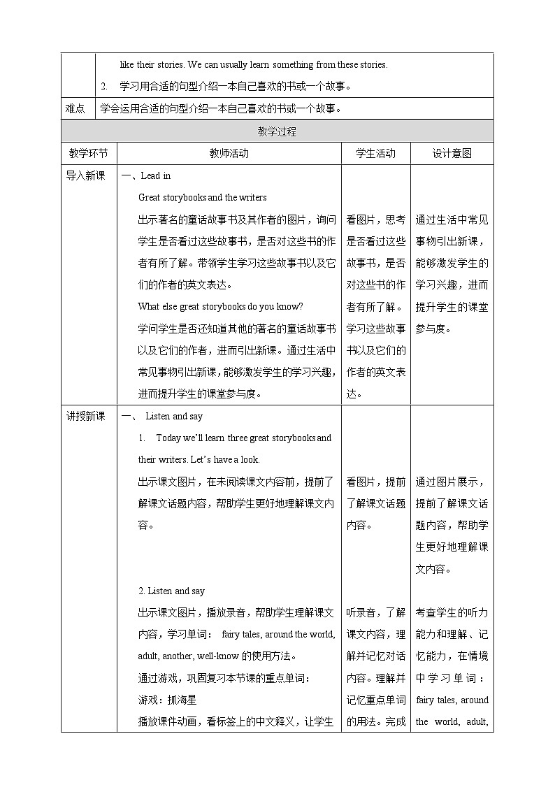 沪教牛津版(六三制一起)英语六下 Unit 10《Great storybooks》Listen and say Think and write 教案第2页