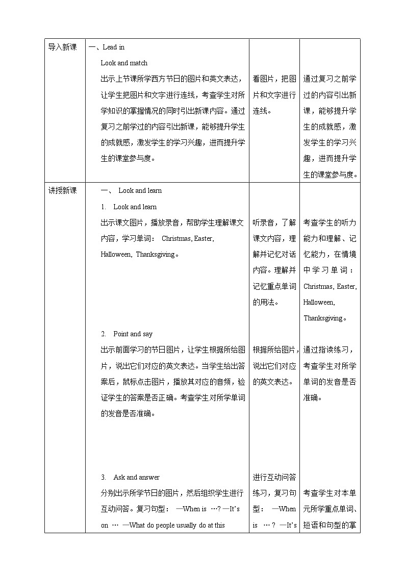 沪教牛津版(六三制一起)英语六下 Unit 11《Western festivals》 Look and learn Make and say 教案第2页