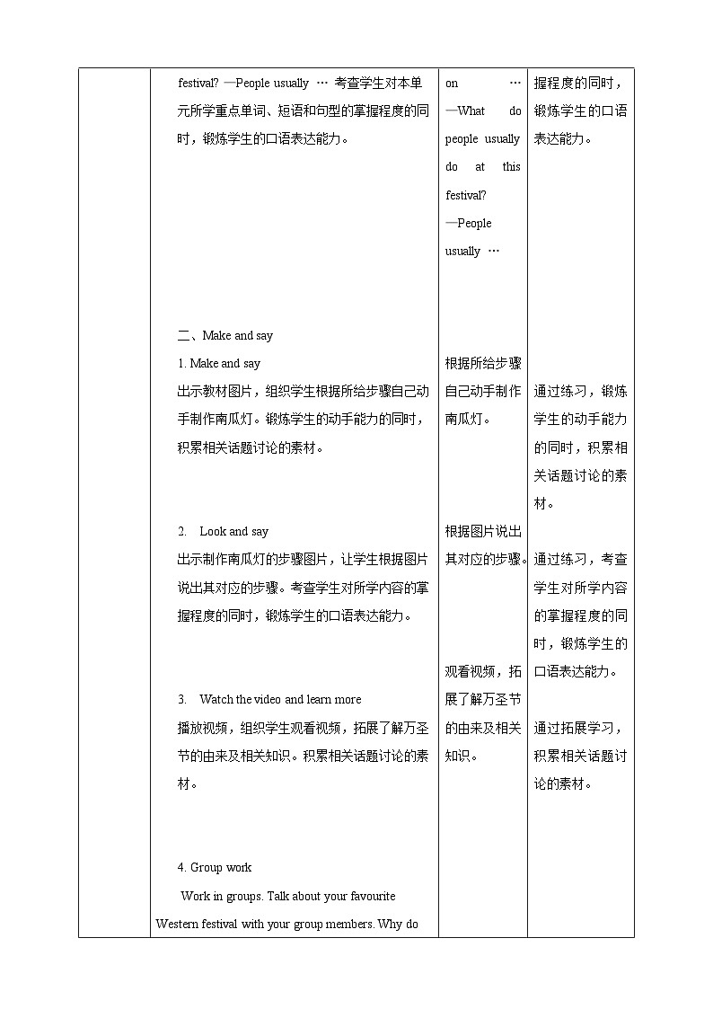 沪教牛津版(六三制一起)英语六下 Unit 11《Western festivals》 Look and learn Make and say 教案第3页