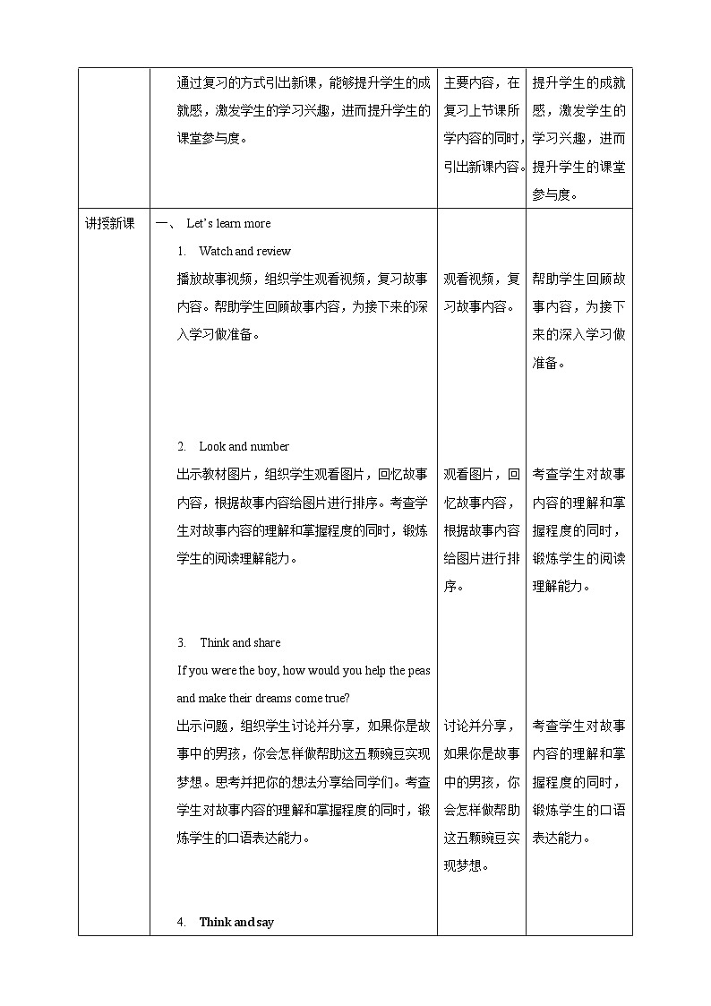 沪教牛津版(六三制一起)英语六下 Unit 12《The five peas》Let's learn more 教案第2页