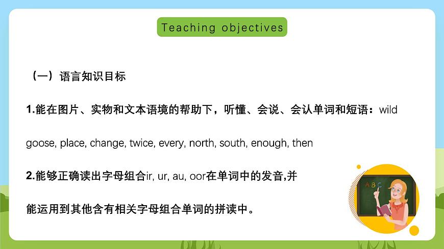 滬教牛津版（六三制一起）英語(yǔ)五下 Unit 2《Our new home》Listen and read Learn the sounds 課件第2頁(yè)
