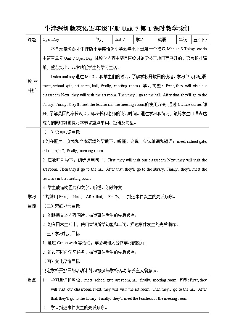 沪教牛津版(六三制一起)英语五下 Unit 7《Open Day》Listen and say Culture corner 教案第1页