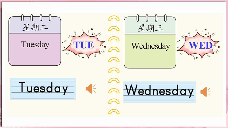 冀教版小学英语三下 U6L1第5页