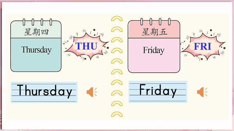 冀教版小学英语三下 U6L1第6页