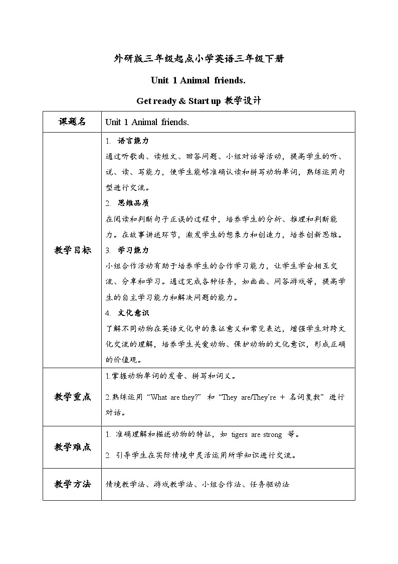 外研版三年级起点小学英语三年级下册 unit1 Animal friends.教案第1页