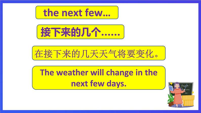 新概念英语(青少版)英语2BUnit 21 《The weather forecast》课件第5页