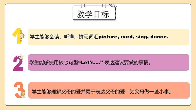 Unit 2 第5课时(教学课件)Part B Let's learn&Listen and chant第2页
