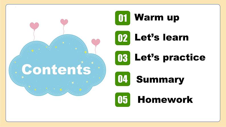 Unit 2 第5课时(教学课件)Part B Let's learn&Listen and chant第3页