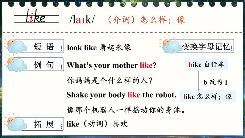 Unit 3 What’s the weather like 单词讲解(课件)-2024-2025学年湘少版(三起)英语三年级下册第4页