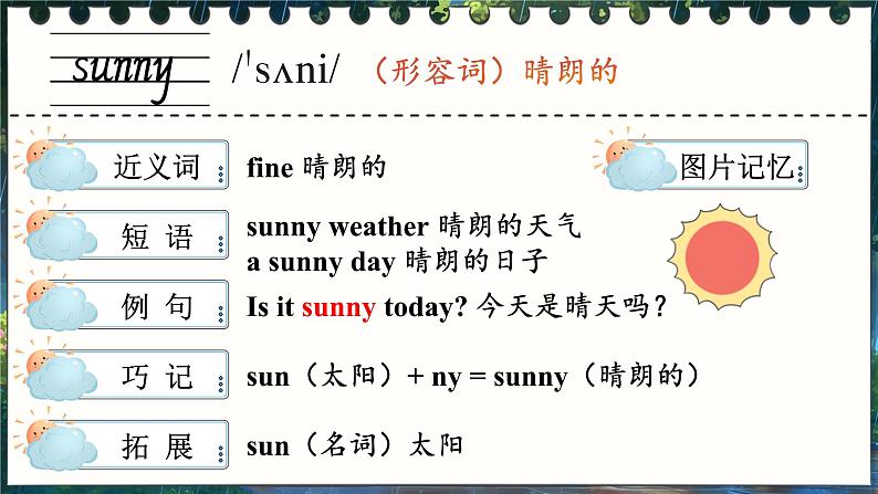 Unit 3 What’s the weather like 单词讲解(课件)-2024-2025学年湘少版(三起)英语三年级下册第8页