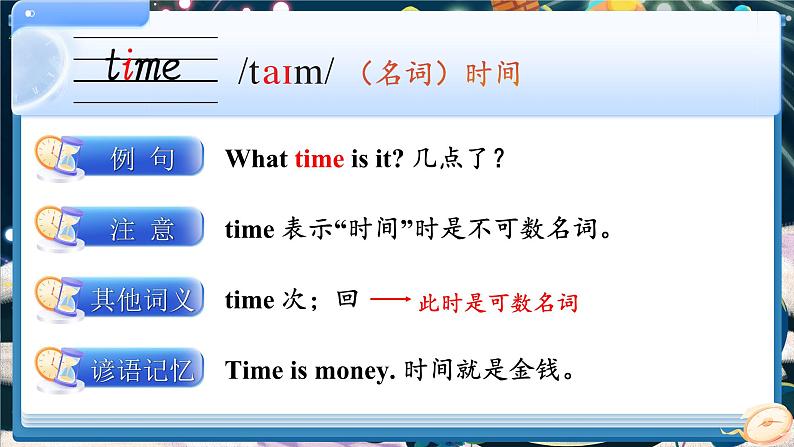 Unit 2 What time is it 单词讲解(课件)-2024-2025学年湘少版(三起)英语三年级下册第2页