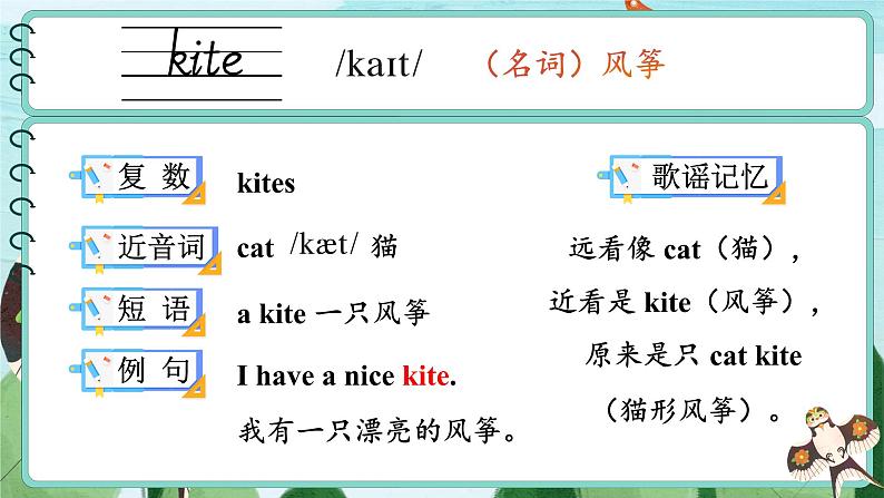 Unit 5 How many kites are there 单词讲解(课件)-2024-2025学年湘少版(三起)英语三年级下册第3页