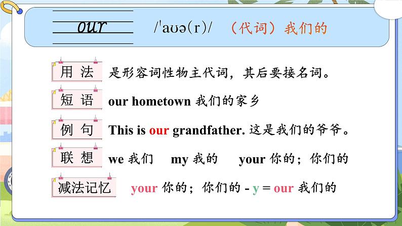 Unit 10 Is she a driver 单词讲解(课件)-2024-2025学年湘少版(三起)英语三年级下册第5页