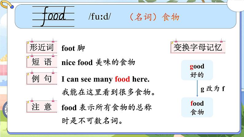 Unit 10 Is she a driver 单词讲解(课件)-2024-2025学年湘少版(三起)英语三年级下册第6页