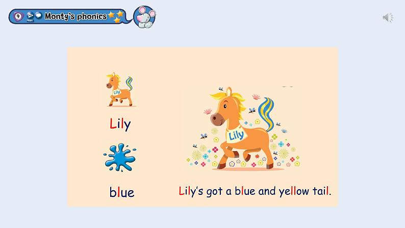 Unit 9 Fun time lesson2 (课件)剑桥国际少儿英语 Kid's box 第一册 (课件)剑桥国际少儿英语 Kid's box 第一册第7页