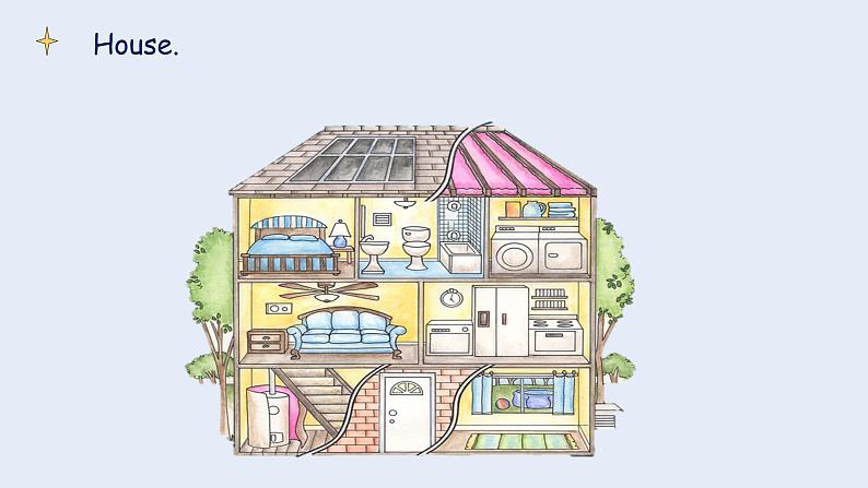 Unit 11 Our house lesson2(课件)剑桥国际少儿英语 Kid's box 第一册第2页