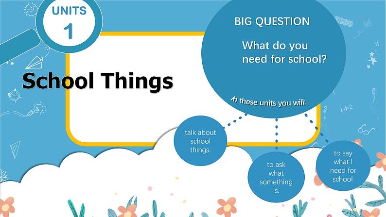 Unit1 School things lead-in & cartoon time(课件)-2024-2025学年译林版(三起)(2024)英语三年级下册第2页