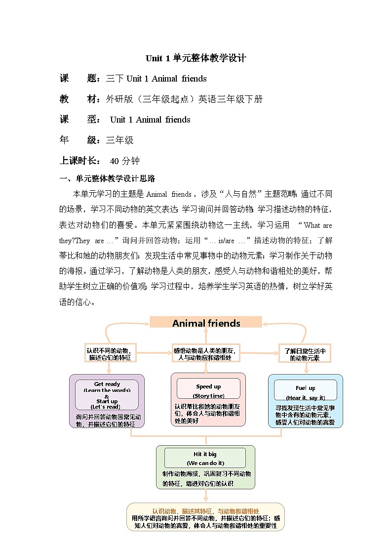 外研版(三起)三下 Unit 1 Animal friends Period 1 Get ready & Start up 单元教学设计第1页
