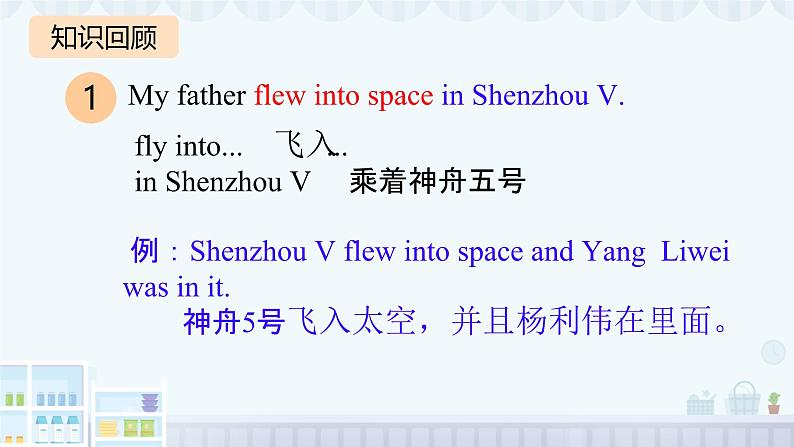 Module 7 本模块综合(课件)第4页