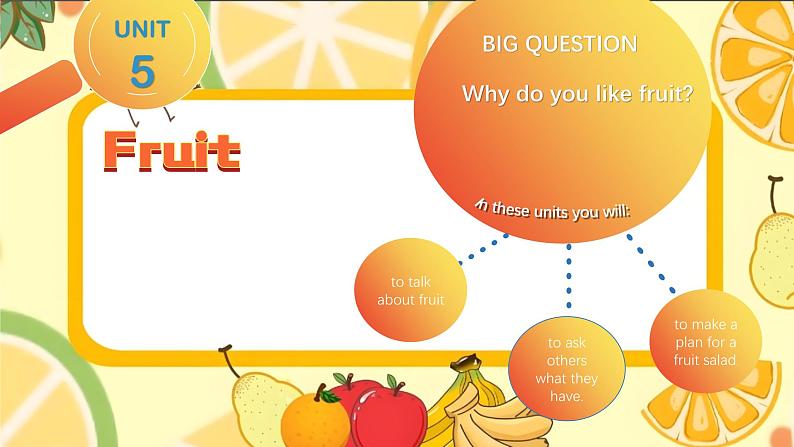 Unit5 Fruit class lead-in & cartoon time(课件)-2024-2025学年译林版(三起)(2024)英语三年级下册第2页