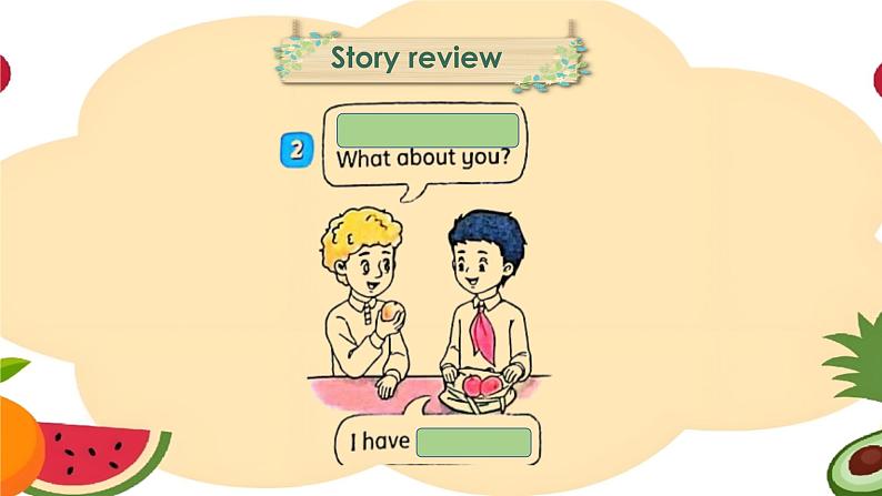 Unit5 Fruit wrap-up time(课件)-2024-2025学年译林版(三起)(2024)英语三年级下册第3页