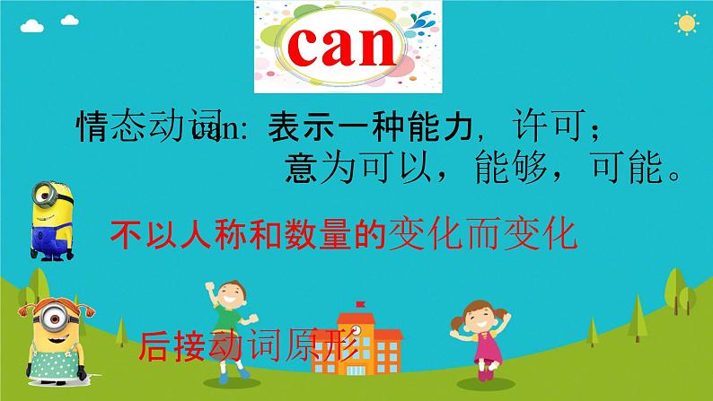 小升初英语考点考题知识点及方法讲解(课件)第5页