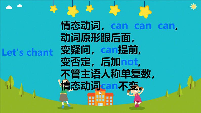 小升初英语考点考题知识点及方法讲解(课件)第6页