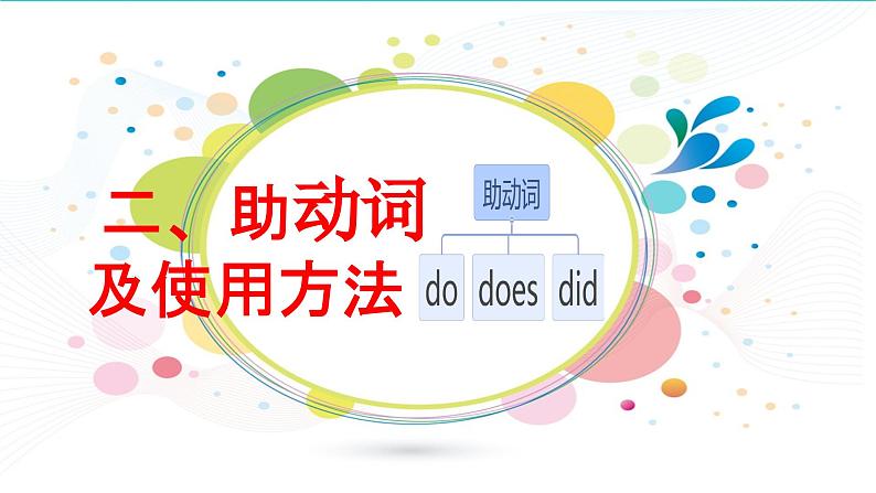 小升初英语考点考题知识点及方法讲解(课件)第8页