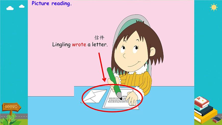 Module 1 Unit 2 She didn't have a television. (課件)外研版(三起)英語五年級下冊第7頁