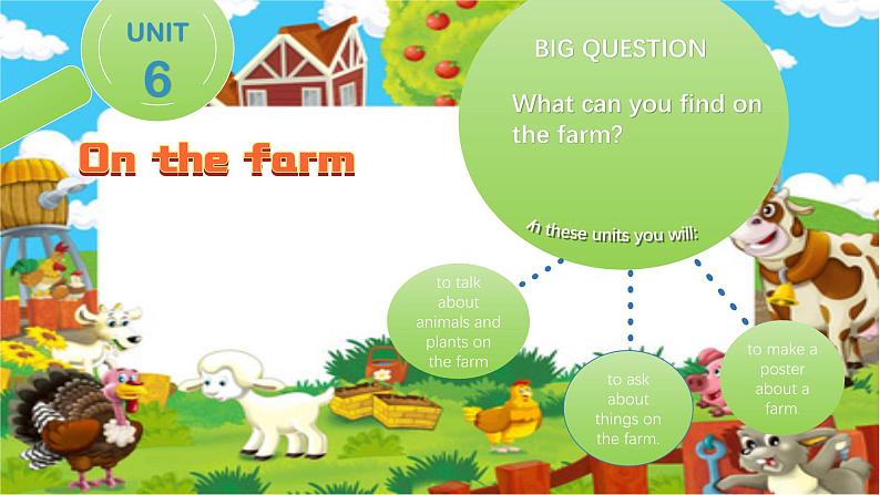 Unit6 On the farm class lead-in & cartoon time(课件)-2024-2025学年译林版(三起)(2024)英语三年级下册第2页