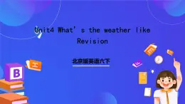 北京版英语六下Unit4《What's the weather like》复习课件