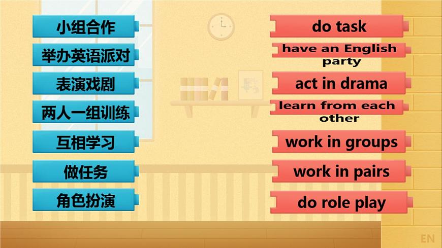 Unit 1 I went to Sanya for my holidays. Lesson 5(課件)人教精通版英語(yǔ)六年級(jí)下冊(cè)第8頁(yè)
