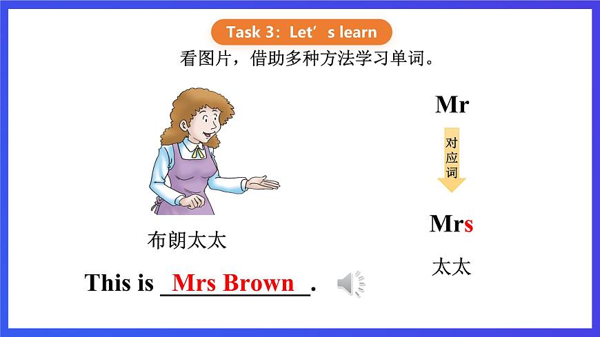 【核心素養(yǎng)】川教版英語三下 《Lesson A How are you 課件第6頁