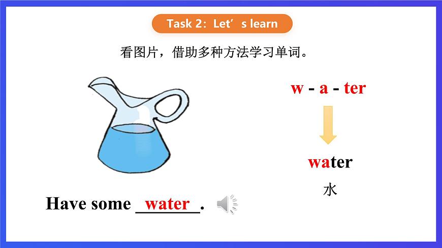 【核心素養(yǎng)】川教版英語三下 Unit 4《Lesson Q Oh, yucky! 》課件第7頁