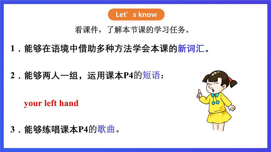 【核心素養(yǎng)】川教版英語四下 Unit 1 Lesson 2《Gretting song》第1課時 課件第2頁