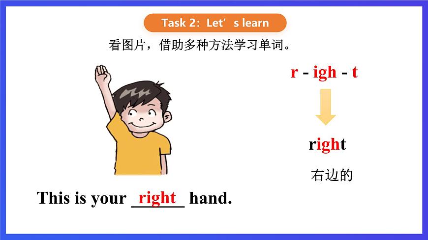 【核心素養(yǎng)】川教版英語四下 Unit 1 Lesson 2《Gretting song》第1課時 課件第5頁