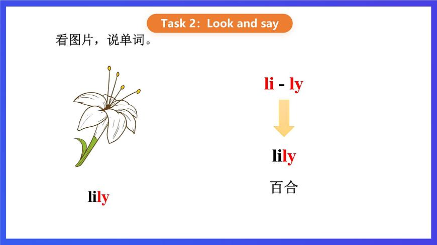 【核心素養(yǎng)】川教版英語(yǔ)四下 Unit 1 Lesson 3《What does it mean》第2課時(shí) 課件第6頁(yè)