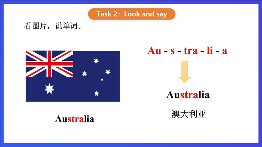 【核心素養(yǎng)】川教版英語(yǔ)四下 Unit 1 Lesson 3《What does it mean》第2課時(shí) 課件第7頁(yè)