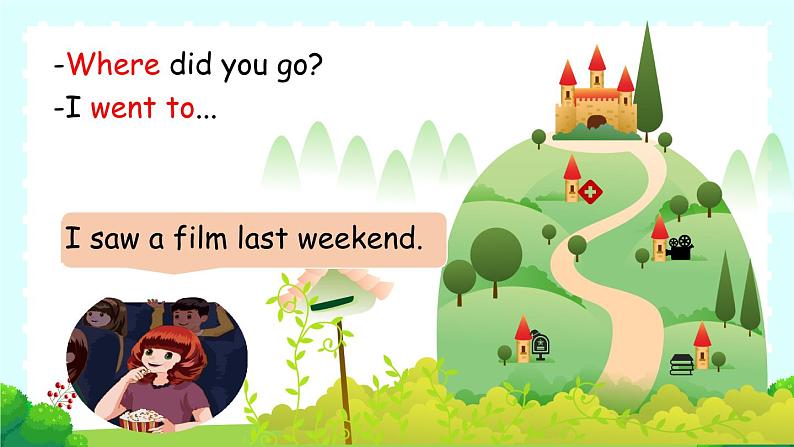 Unit 3 Where did you go?Part A Let’s learn & Listen,answer and write(课件)人教PEP版英语六年级下册第3页