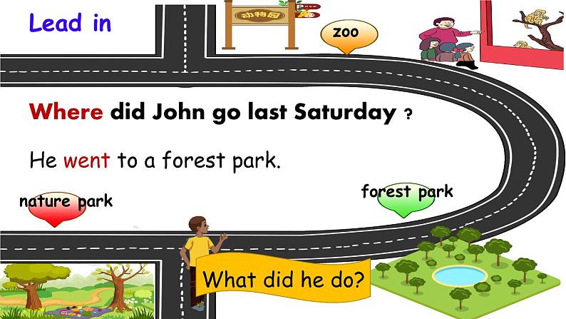 Unit 3 Where did you go?Part A Let’s learn & Listen,answer and write(课件)人教PEP版英语六年级下册第5页
