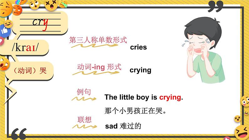 Join in 外研剑桥英语(2024)三年级下册--Unit 1 All about feelings 单词讲解(课件)第7页